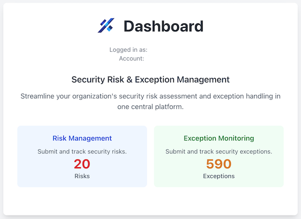 Risk Assessment Summary